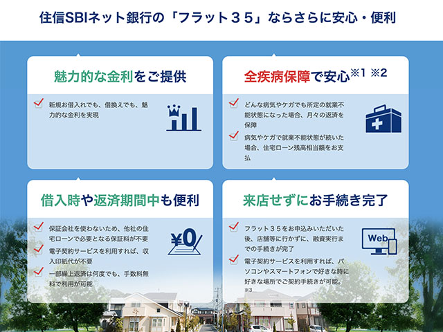 リフォーム一体型住宅ローンのおすすめランキング10選 金利や借り換えのポイントも解説