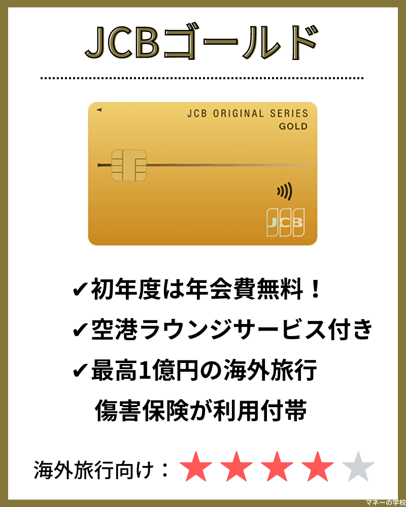 海外旅行保険が付帯したおすすめクレジットカードの一つに「JCBゴールド」があります。