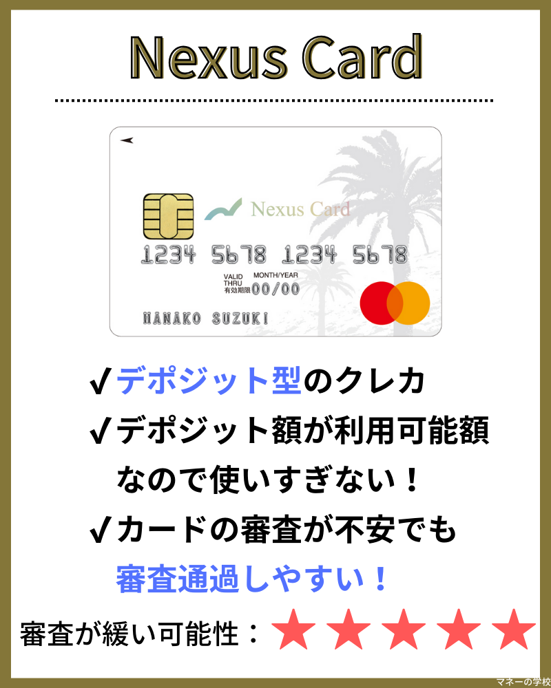 Nexus Cardの特徴