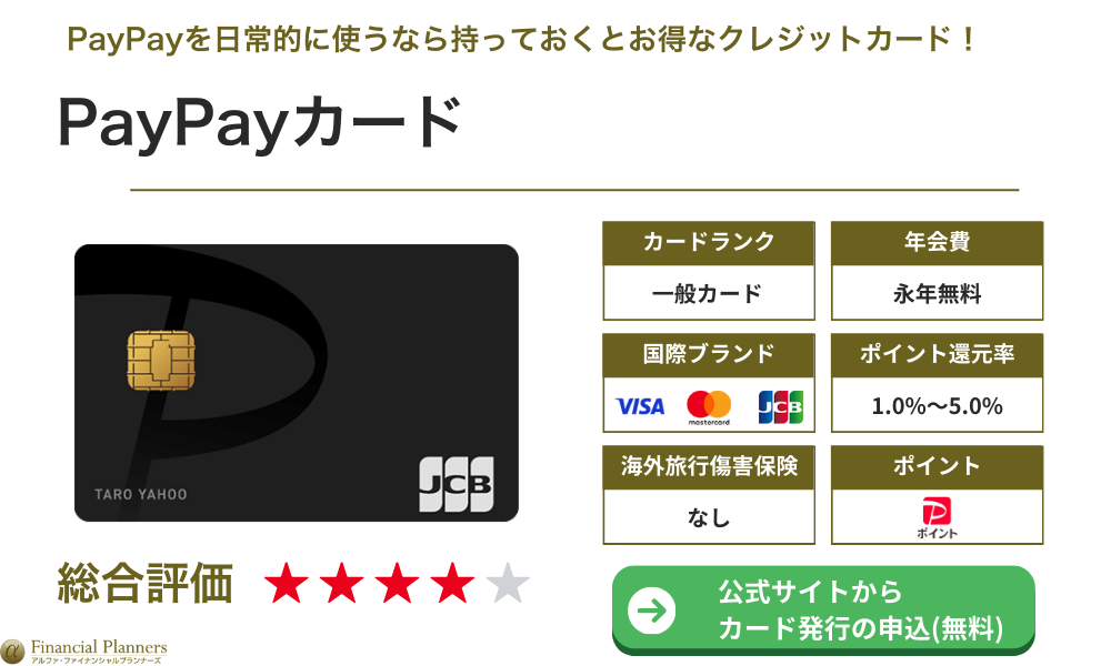 PayPayカード