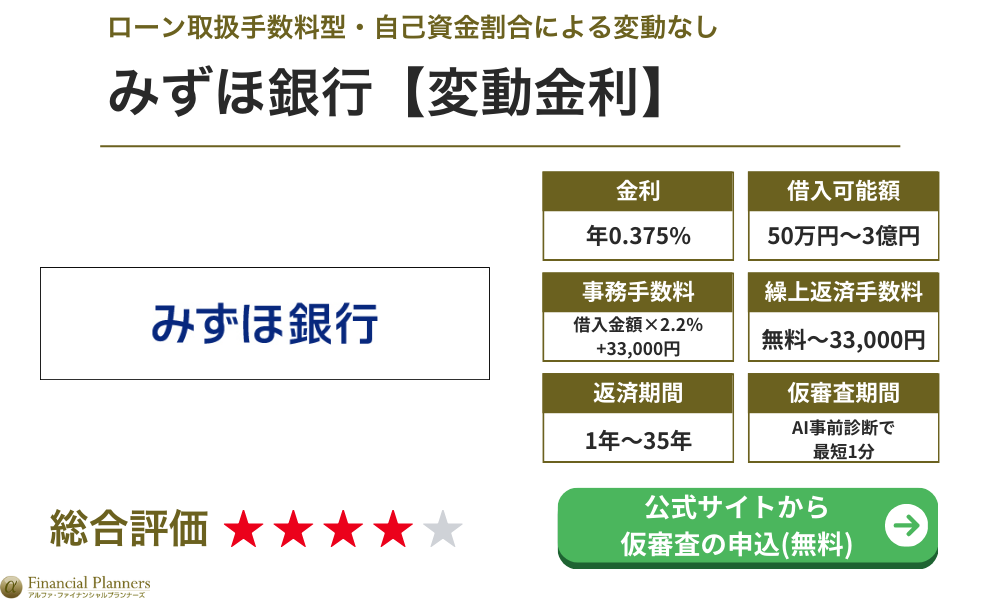 みずほ銀行　変動金利