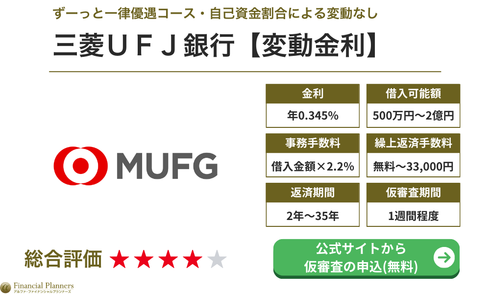 三菱UFJ銀行　変動金利