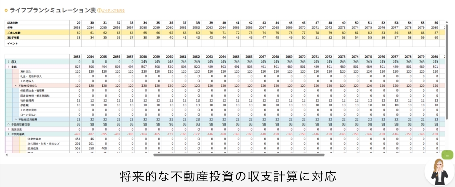 不動産投資シュミレーション