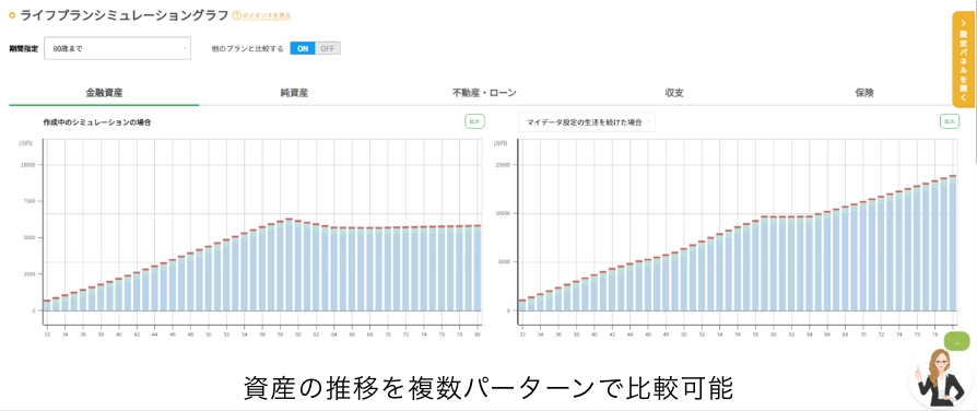 資産運用シュミレーション