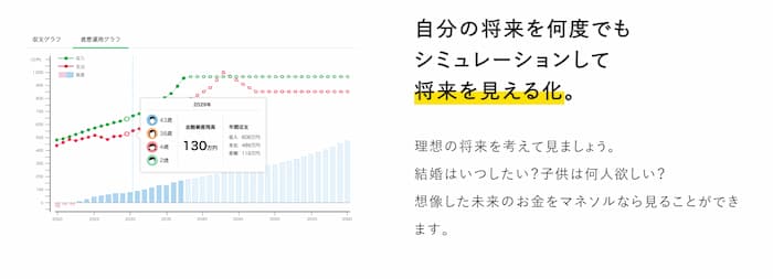 マネソルイメージ