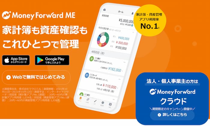 マネーフォワード