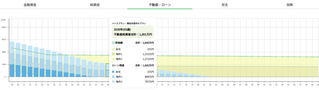 シミュレーション①