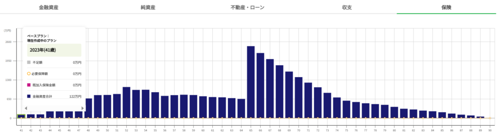 シミュレーション④