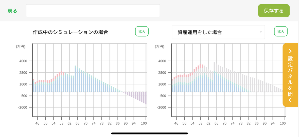 実例で比較：返済25年後に1,000万円繰上げ返済した場合<
